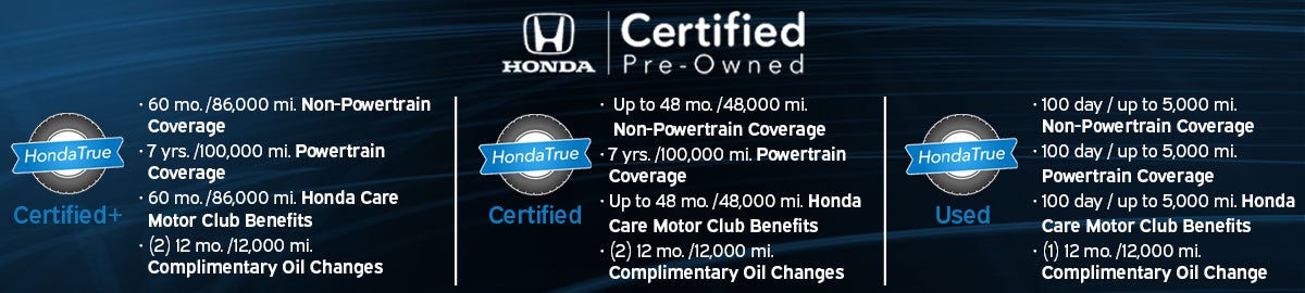 Honda Certified Pre-Owned